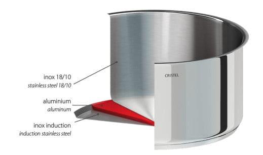 Oala de inox MARMITE – Strate cu maner detasabil - Biotiful Brands