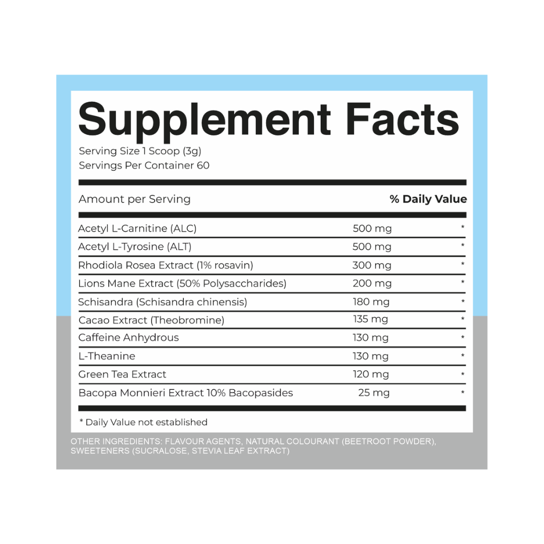 ENERGY DIET - SMART NUTRACEUTICALS – Biotiful Brands